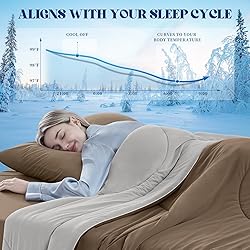 FineMay Cooling Comforter Twin Size, Double-Sided