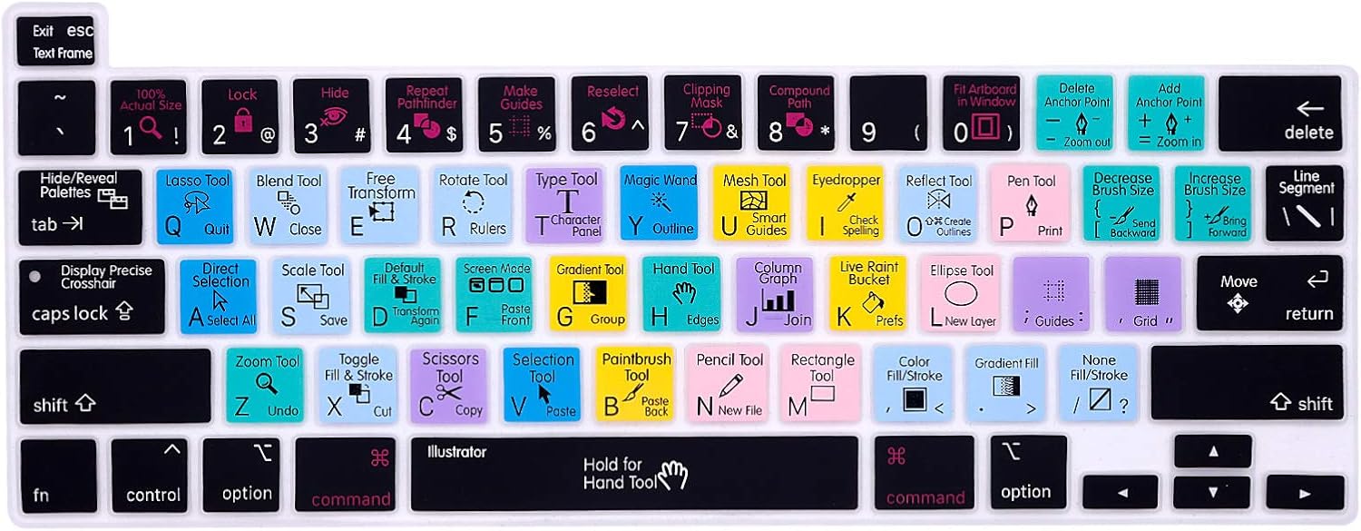 Amazon Com Hrh Illustrator Ai Shortcuts Hotkey Silicone Keyboard Cover Protector For Macbook Pro 13 Inch Model 2 251 338 M1 Chip And For Macbook Pro 16 19 Model 141 Computers Accessories
