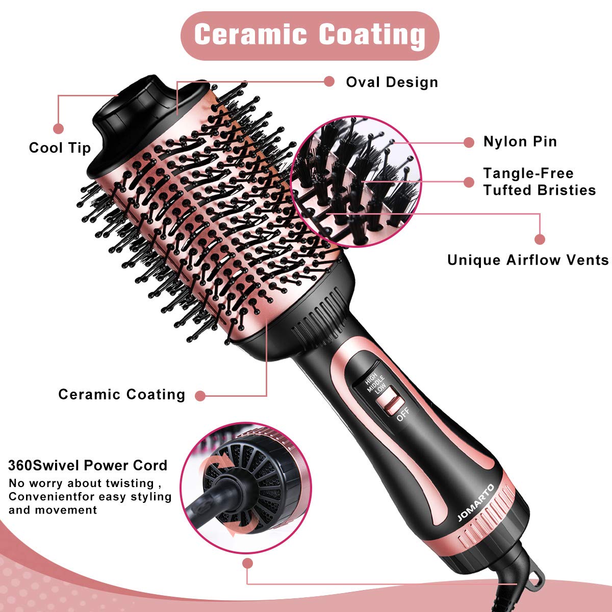 Hot Air Brush, JOMARTO Hair Dryer & Volumizer, Hair Dryer Brush, 3 in 1 Salon Hair Drying Styling Tool, Electric Blow Dryer for Straight, Curly and Wet Hair (Rose Gold) : Beauty