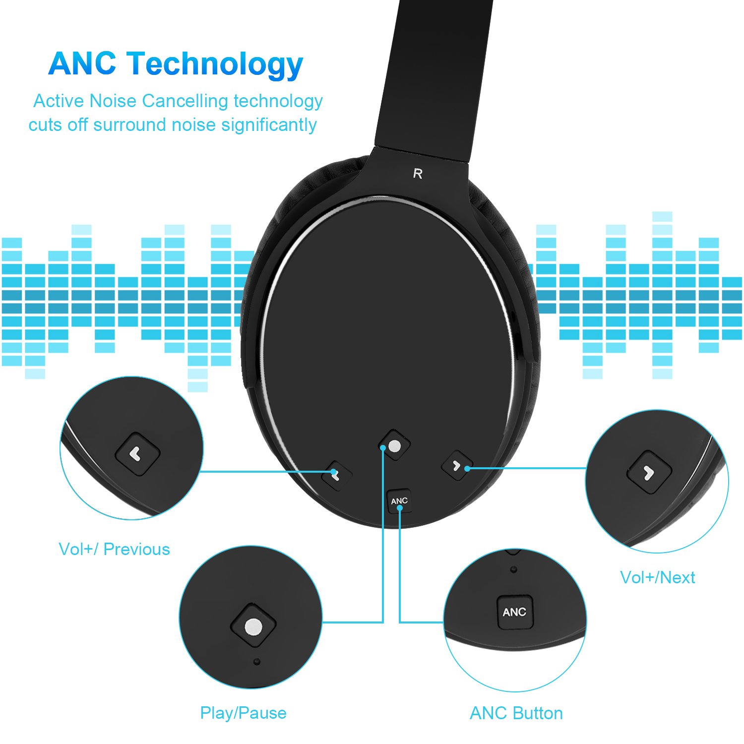 Casque Bluetooth Sans Fil Réduction de Bruit Active -Srhythm NC25- Noise Canceling Casque Pliable Over-ears Hifi Stéréo 180g Super Léger avec Adaptateur pour Avion