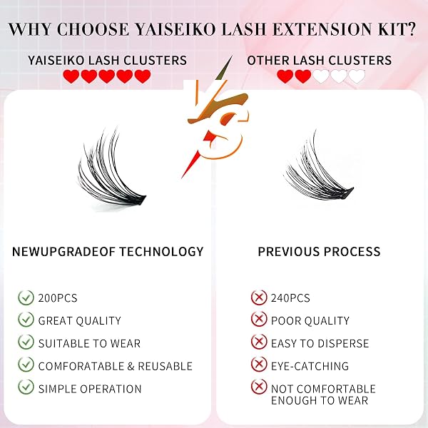 CLUSTER EYELASH KIT 30D LASH EXTENSIONS KIT WITH 200PCS INDIVIDUAL LASHES BOND AND SEAL AND EYELASHES CLUSTERS TWEEZERS WISPY 9-16MM D CURL FALSE EYELSHES, BY YAISEIKO