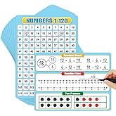 PraxiKidy 12 Pack Numbers 1-120 Chart Dry Erase Flash Card,12" x 9" Number Line Ten Frame Math Manipulatives Small White Board for Student Teacher Kindergarten 1ST 2ND Classroom Homeschool Supplies