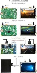 Waveshare 3.5" Resistive Touch Screen LCD for Raspberry Pi HDMI Interface view 4