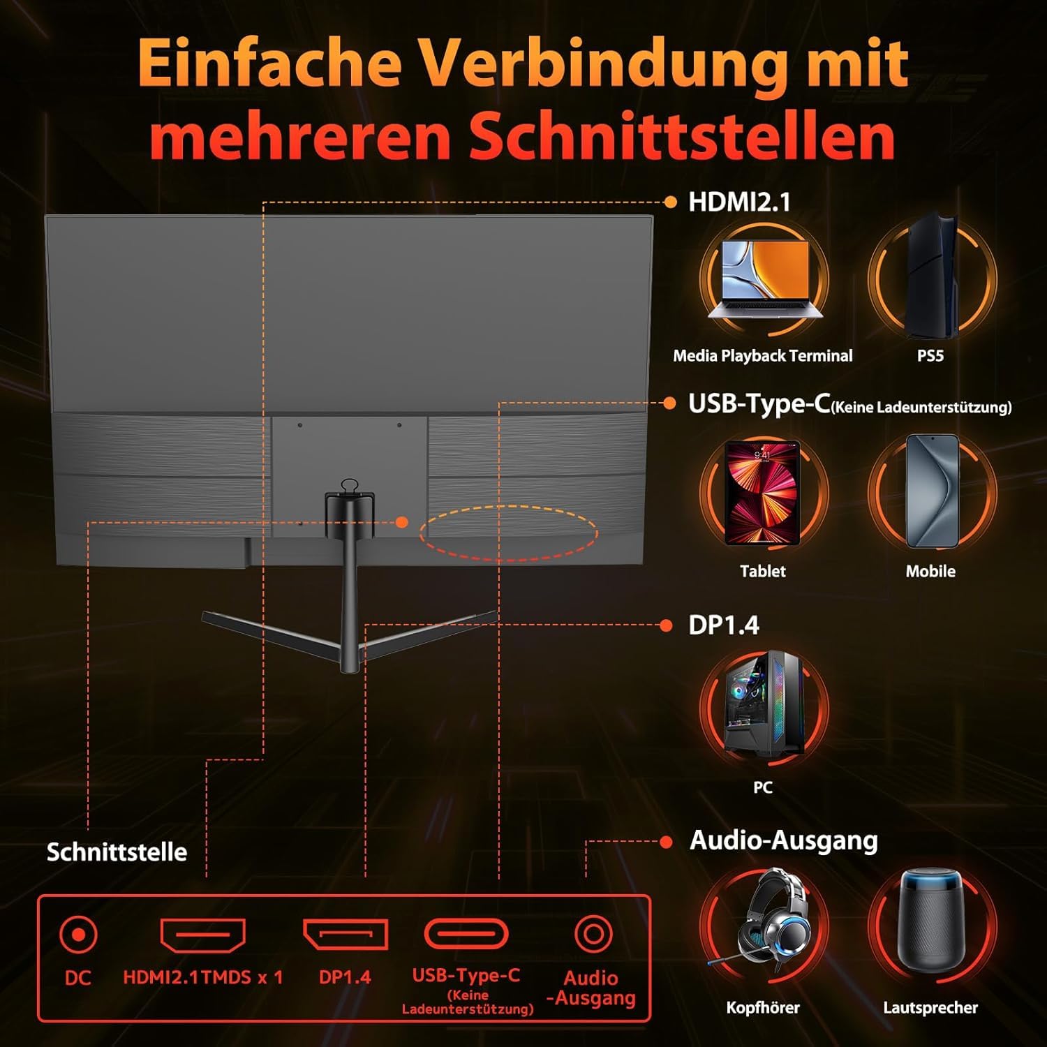 Minifire 27 Zoll Monitor WQHD(2560x1440), IPS, 1ms, FreeSync, 100% sRGB, 75Hz, ltradünner Rahmen, HDMI DP, USB-C Ports, 2 Jahre Garantie -Schwarz 7