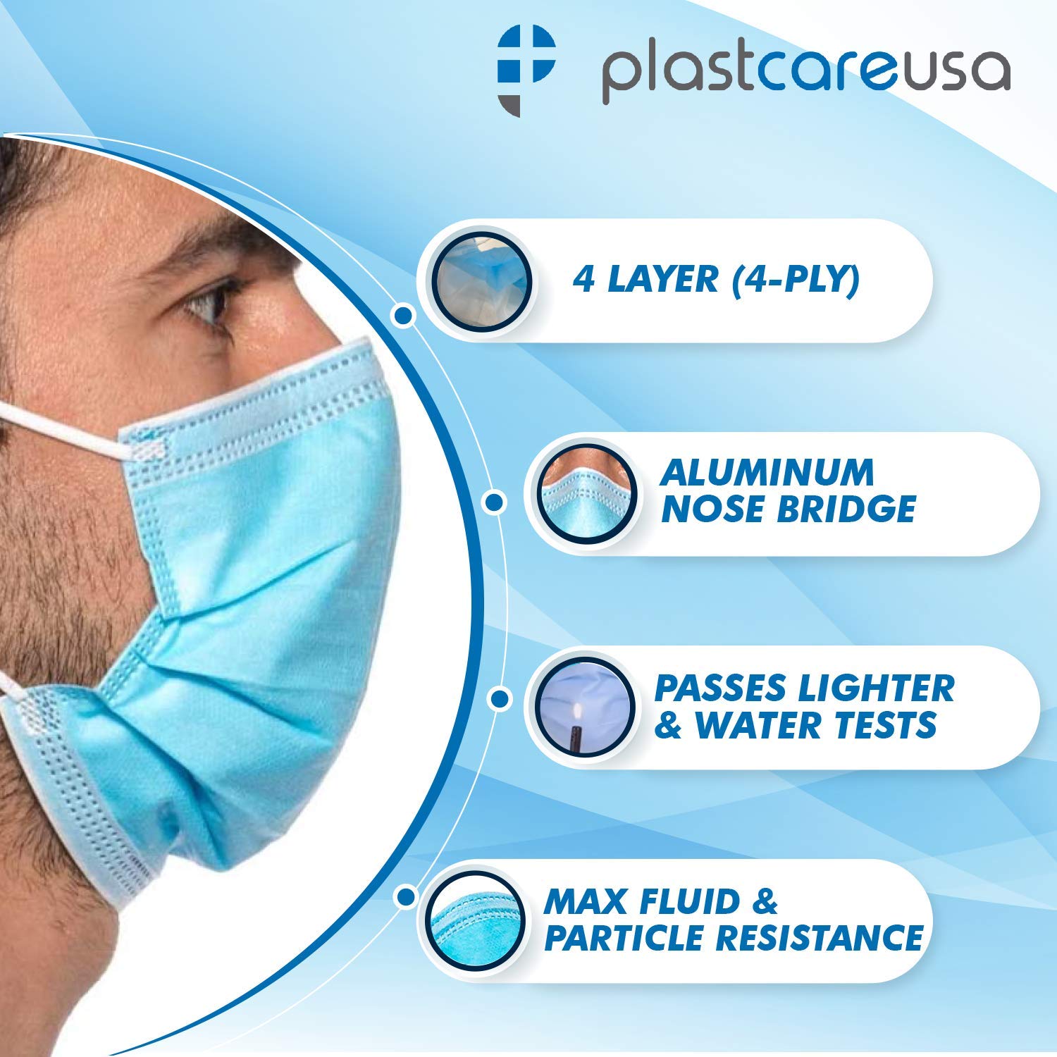 PlastCare USA Box of 50 4Ply ASTM Level 3 Face Masks, Disposable (Blue