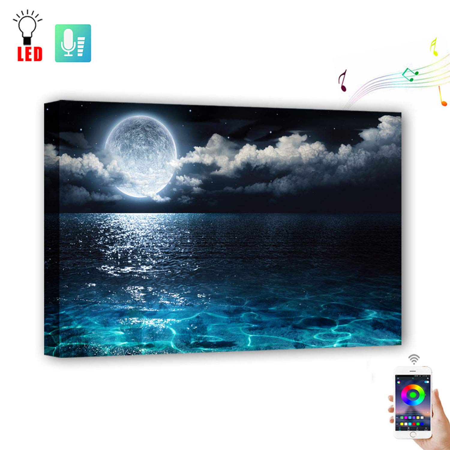 Best big canvas paintings for living room