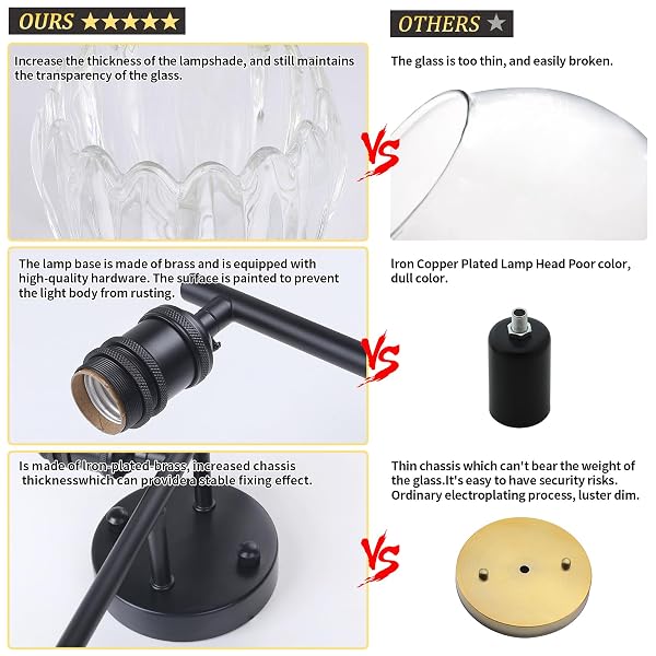 SHENMOYL BATHROOM LIGHT FIXTURES, 3-LIGHT BLACK VANITY WALL LIGHT OVER MIRROR WITH CLEAR TULIP GLASS SHADE FOR BEDROOM LIVING ROOM (BULB NOT INCLUDED)