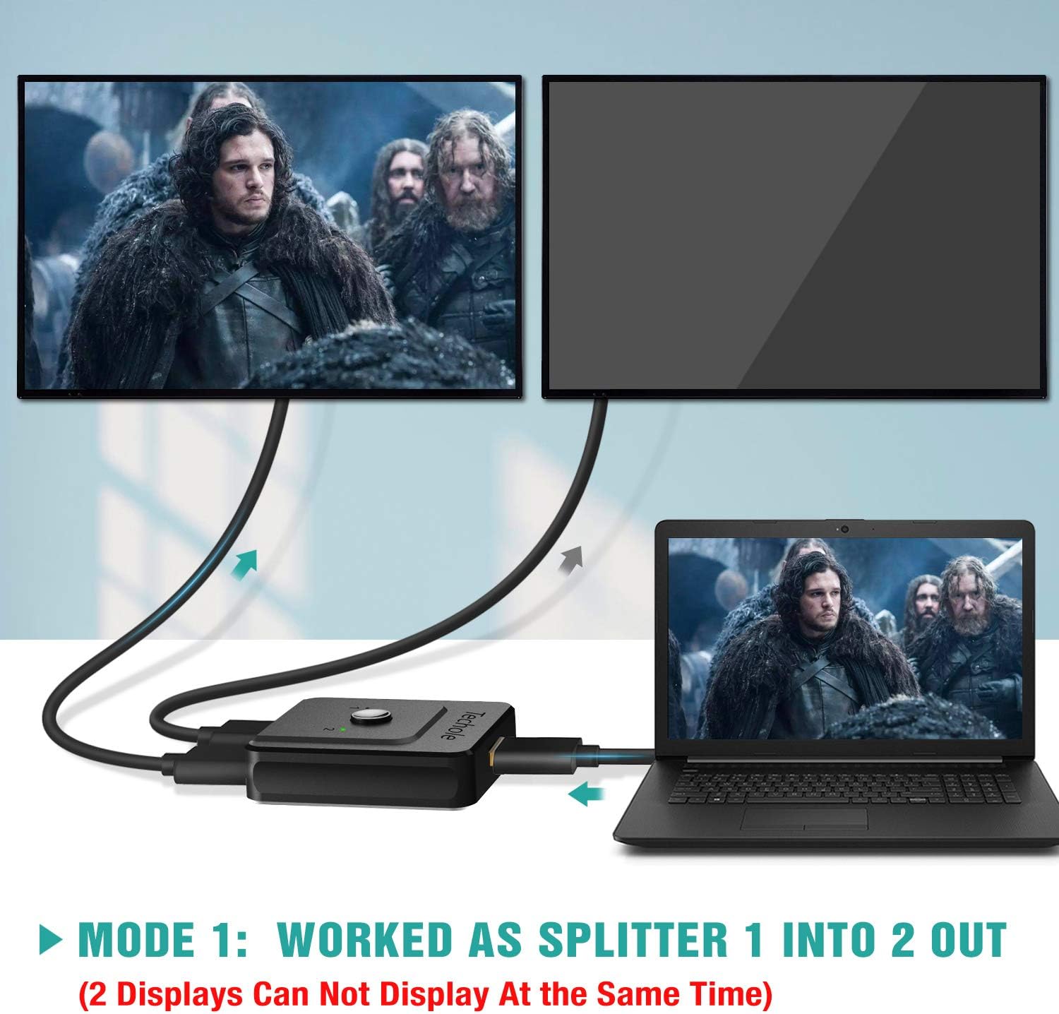 HDMI Switch 4K HDMI Splitter-Techole Updated Bi-Directional HDMI Switcher 1 in 2 Out or 2 in 1, HDMI Switch Splitter Supports 4K 3D HD 1080P for Xbox PS4 Fire Stick Roku HDTV(HDMI Cable NOT Include): Home Audio & Theater