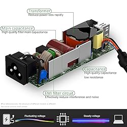 90w Laptop Charger for Dell Latitude E6430 E6440