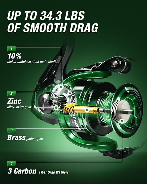 GHOSTHORN FISHING ROD AND REEL COMBO, GRAPHITE TELESCOPING FISHING POLE PORTABLE TRAVEL KIT WITH CARRIER BAG FOR FRESHWATER FISHING GIFT FOR MEN WOMEN
