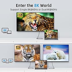 For Thunderbolt 4 Cable 40Gbps 2 in 1 USB C Cable