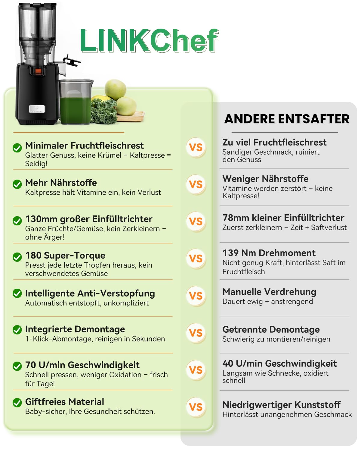 LINKChef Entsafter Slow Juicer, Entsafter Gemüse und Obst Testsieger, 130MM Öffnung und 1,8L Juicer Machine mit Umkehrfunktion, Einfache Installation, Leicht zu Reinigen, 100% BPA Frei, 250W 2