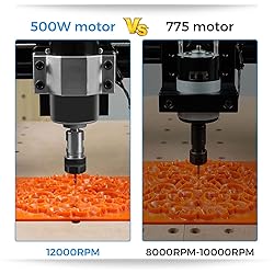 500W CNC Spindle Motor Kit,11000RPM CNC Kit with