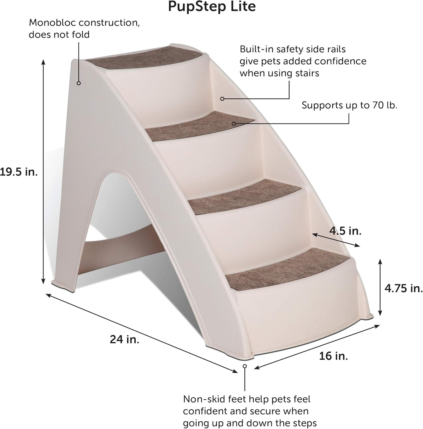 petsafe solvit pupstep