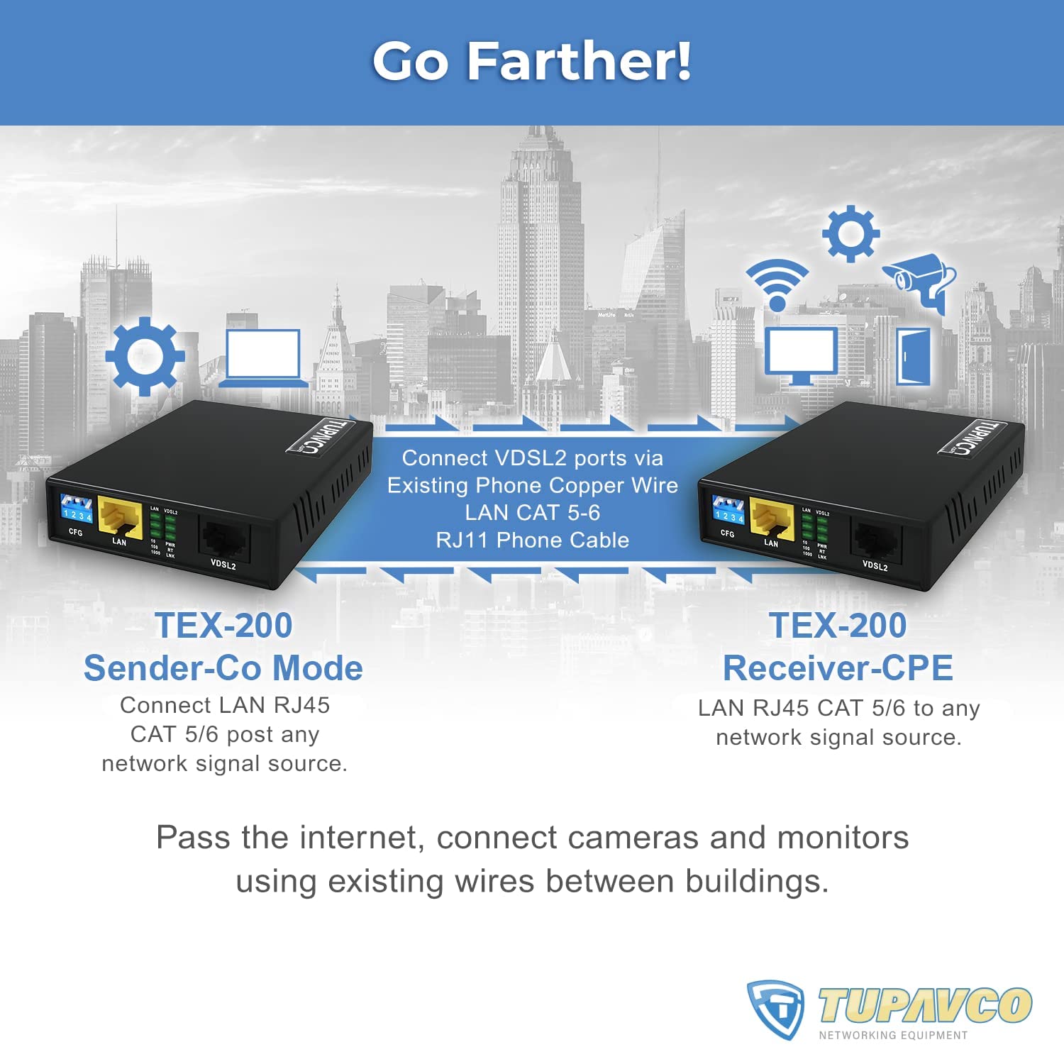 Mua Ethernet Extender Kit Tupavco TEX-200 - Cable Extension up to ...