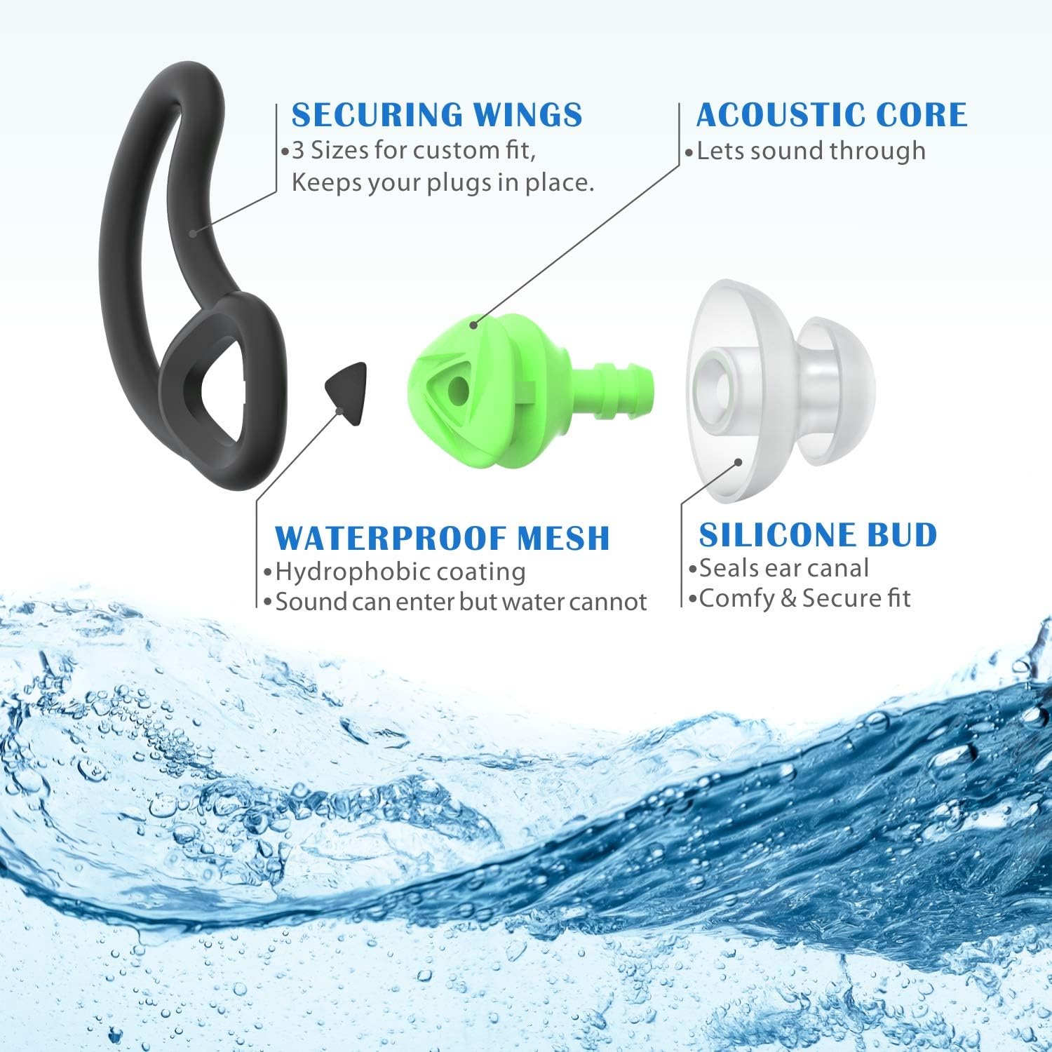 Hearprotek 2 Pairs Swimmer Ear Plugs, Upgraded Silicone Customfit Water Protection Swimming