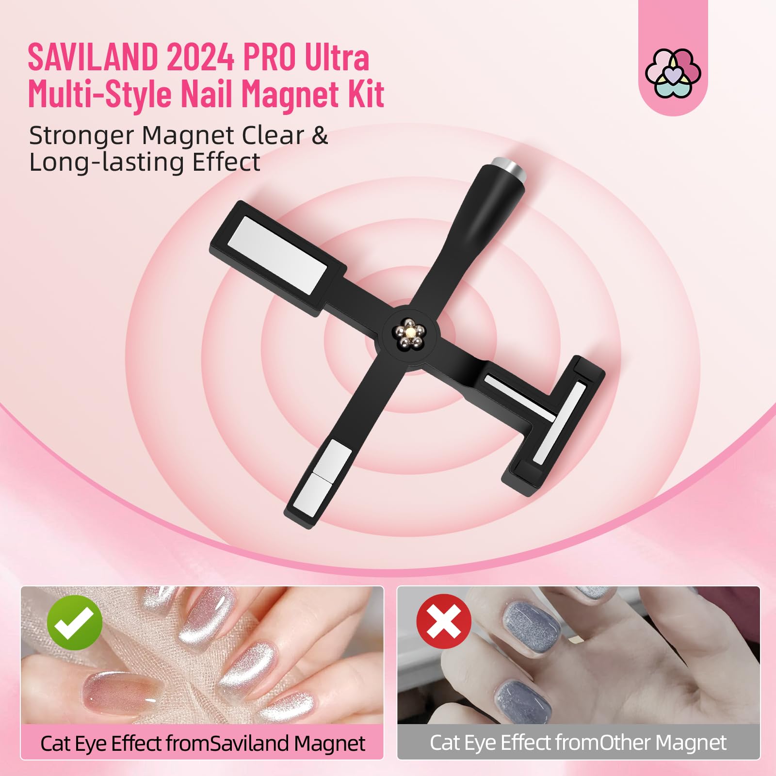 SAVILAND Cat Eye Polish Magnet Set 2024 5 in 1 Multi-Function Cat Eye Nail Magnet for Nails Easy Use Magnet Tool for Gel Nail Polish 3D Magnetic Stick Cat Eye Gel Polish Nail Salon Art Kit Gift Set - Image 4