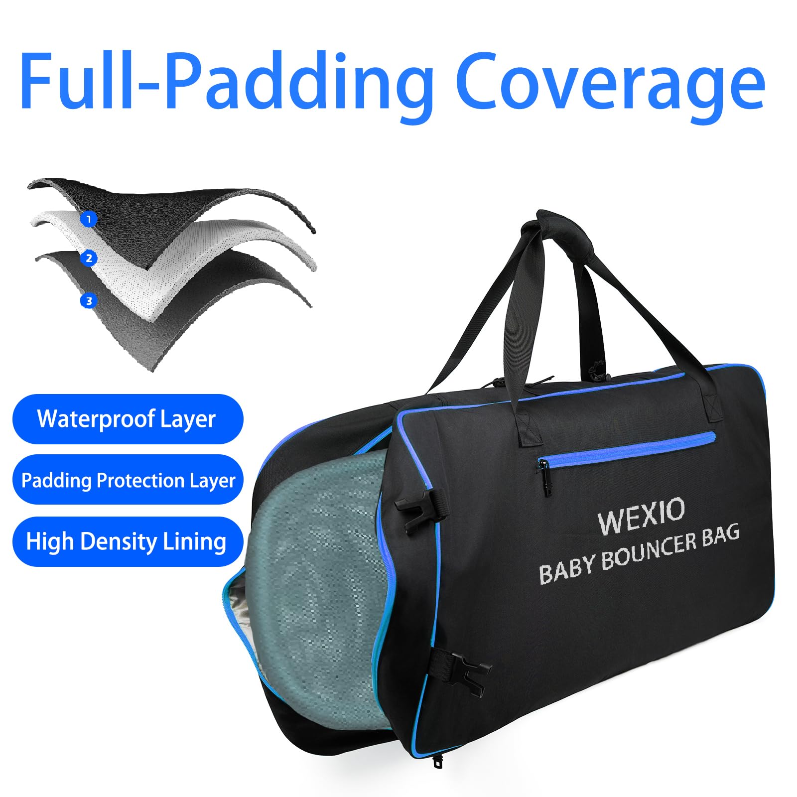 Padded Baby Bouncer Travel Bag，Waterproof &Sturdy Infant Bouncer Transport Cover, Universal Newborn Bouncy Seat Storage Bag Fit for Baby Bjorn Babybjorn Ergobaby Cybex Maxi-Cosi Munchkin