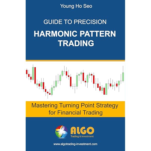 Chart Pattern Ebook 