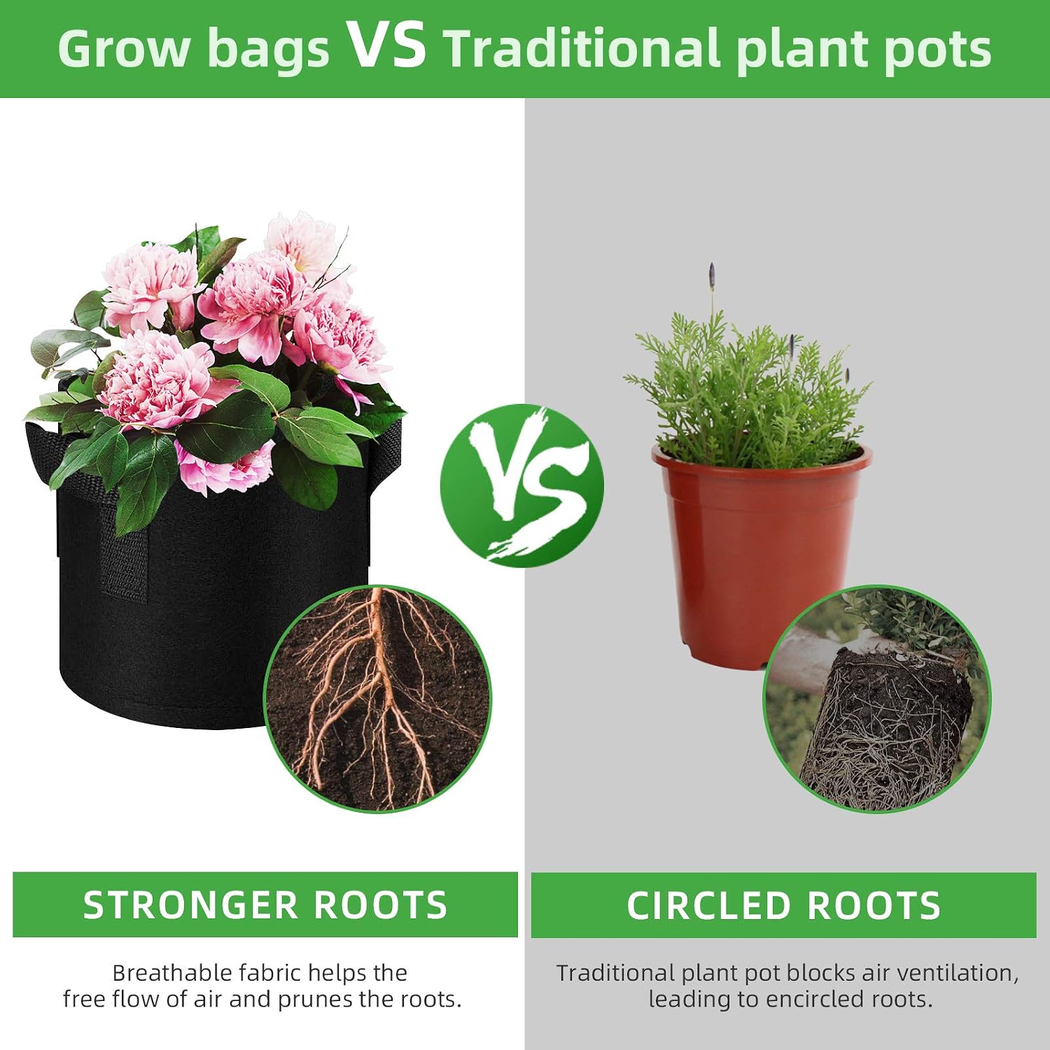 WHATWEARS 5 Pack 5 Gallon Plant Grow Bags, Thickened Nonwoven Fabric Pots with Handles, Vegetable Planter Bags Containers - Image 5
