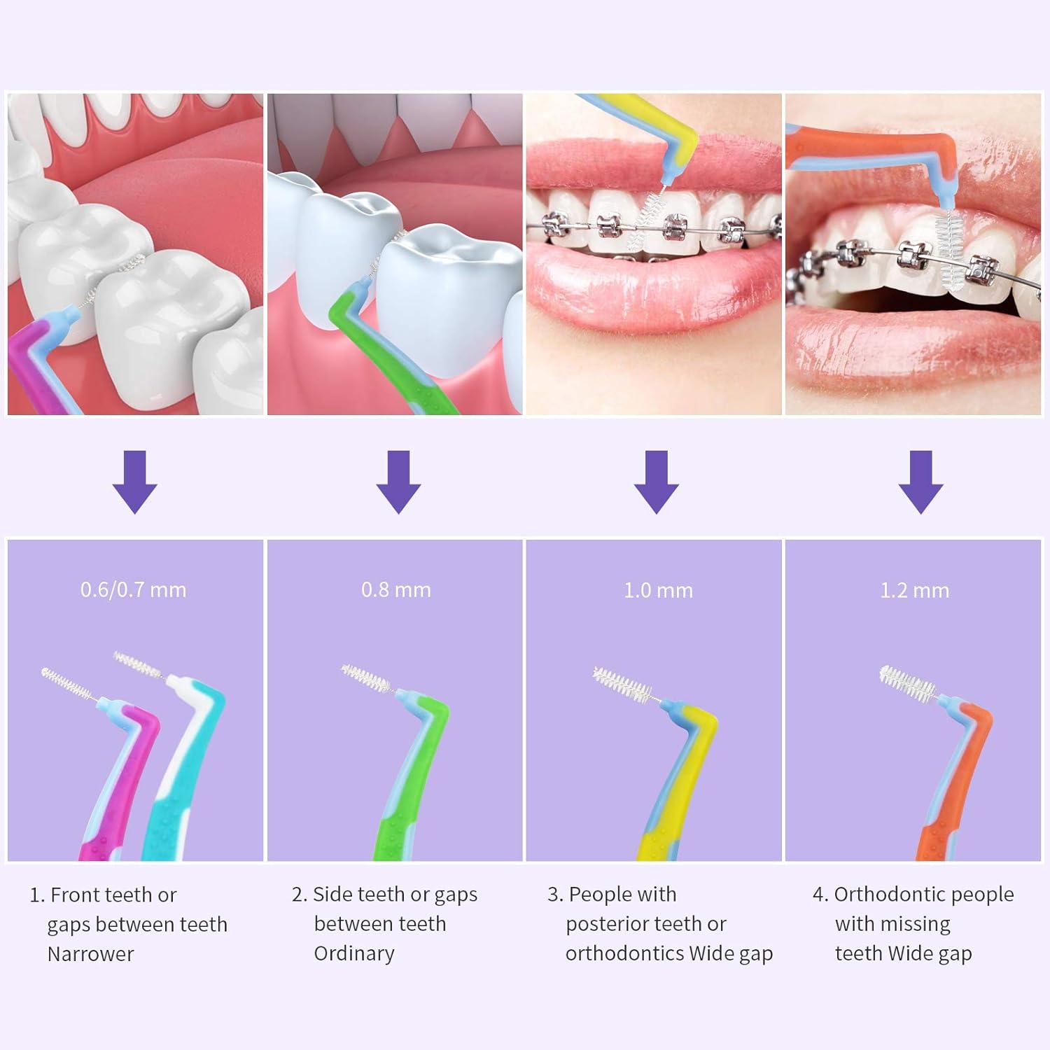 Interdental Brushes Angle Cleaners, Hartilv Braces Angle Brush Cleaner Between Teeth Cleaning Tool with Soft Bristles for Deep Clean Between Teeth and Gums (0.6mm)10pcs: Health & Personal Care