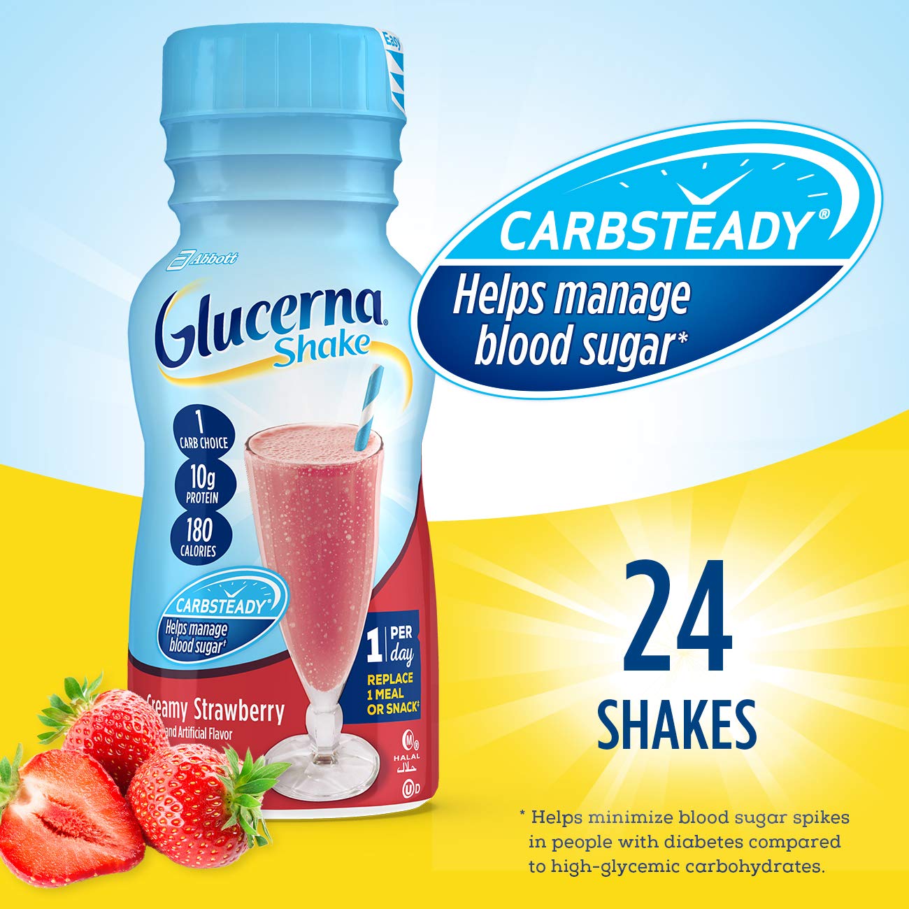 Модели srm. How to battle health anxiety. Стрессоустойчивость. Занятой человек. Help to manage.