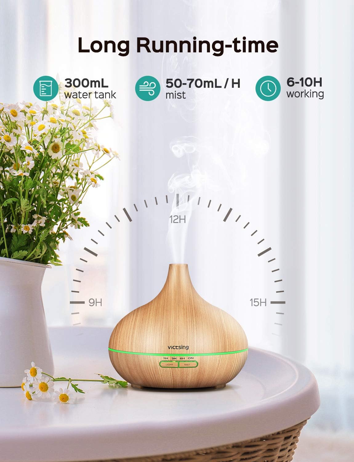 VicTsing Essential Oil Diffuser, 300ml Oil Diffuser with 7 Color Lights and 4 Timer, Aromatherapy Diffuser with Auto Shut-off Function, Cool Mist Humidifier BPA-Free for Bedroom Home: Home & Kitchen
