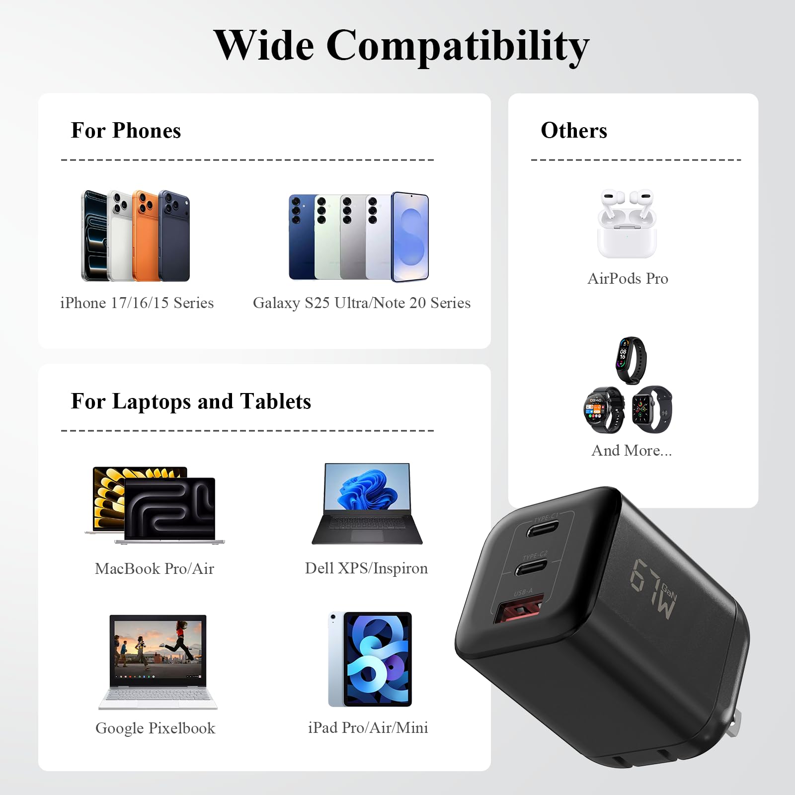 Minthouz USB-C-Ladegerät mit Charging Cable, PD 67W, 3-Port-GaN-Mehrfachnetzteil, Fast Charger kompatibel mit Lenovo ThinkPad/Dell XPS/MacBook/Samsung Galaxy Serie 6