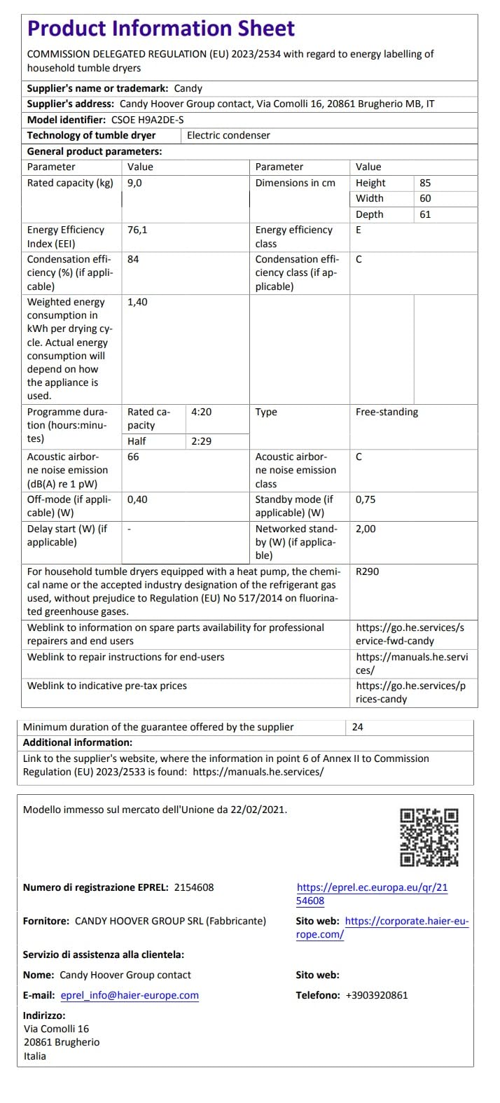 Man loading laundry into a Candy Smart Pro dryer