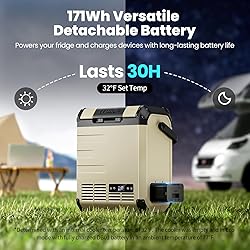 EENOUR D10 12 Volt Car Refrigerator, Portable