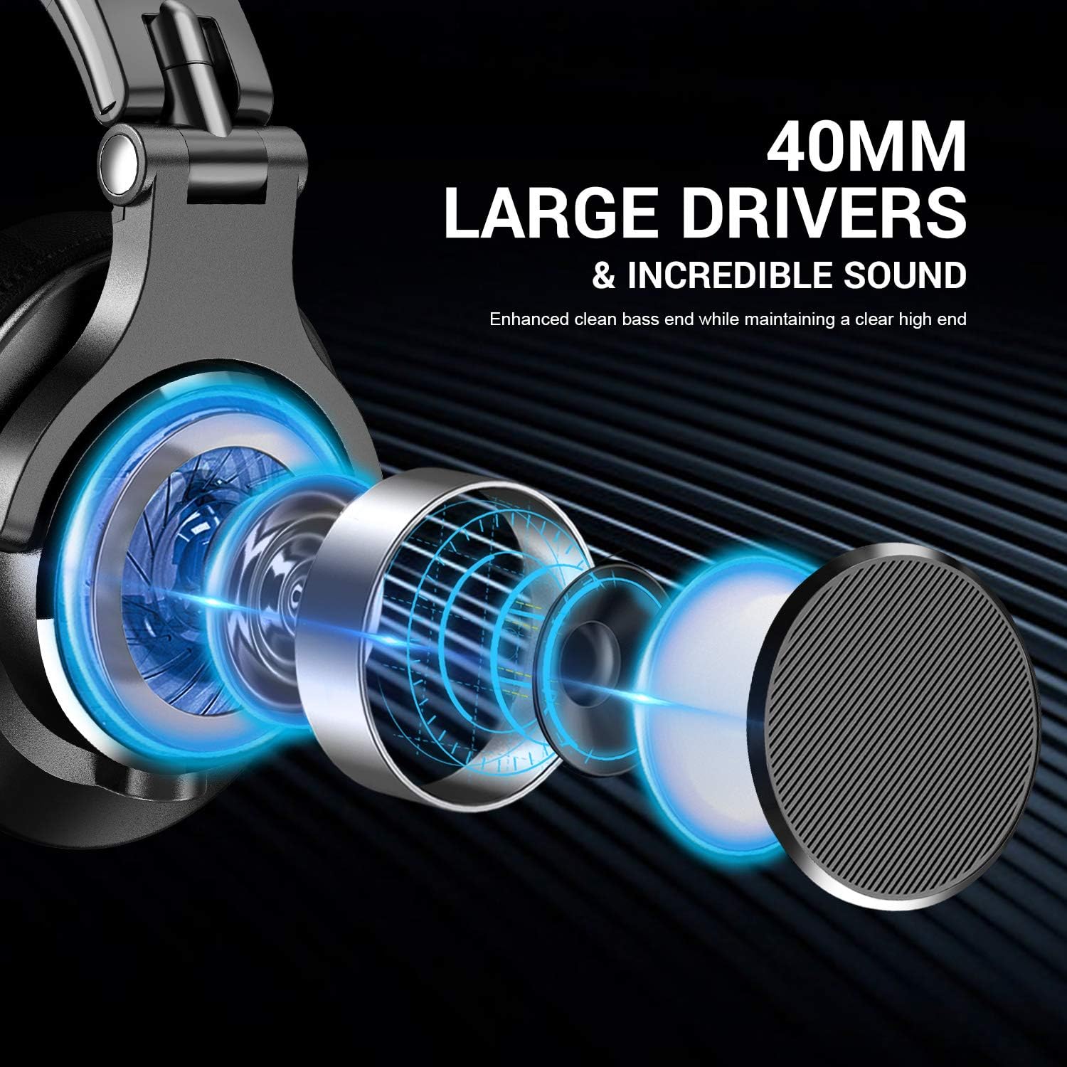 Bopmen Over Ear Headphones - Wired Studio Headphones with Shareport, Foldable Headsets with Stereo Bass Sound for Monitoring Recording Keyboard Guitar Amp DJ Cellphone, Black: Home Audio & Theater