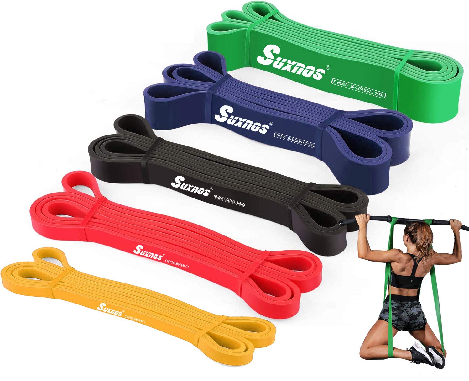 Pull Up Fitness Bands Resistance Band Gym Band Extra Tear Resistant for Calisthenics Crossfit Freeletics