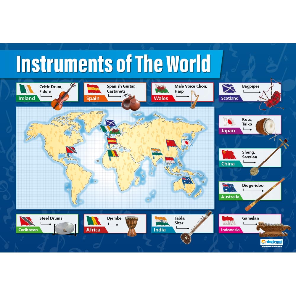 Daydream Education Instruments of the World | Music Posters | Gloss Paper measuring 850mm x 594mm (A1) | Music Charts for the Classroom | Education Charts