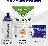 SCI-MX Protein Shaker Bottle 700ml 100% Leak Proof Easy Mixing view 5