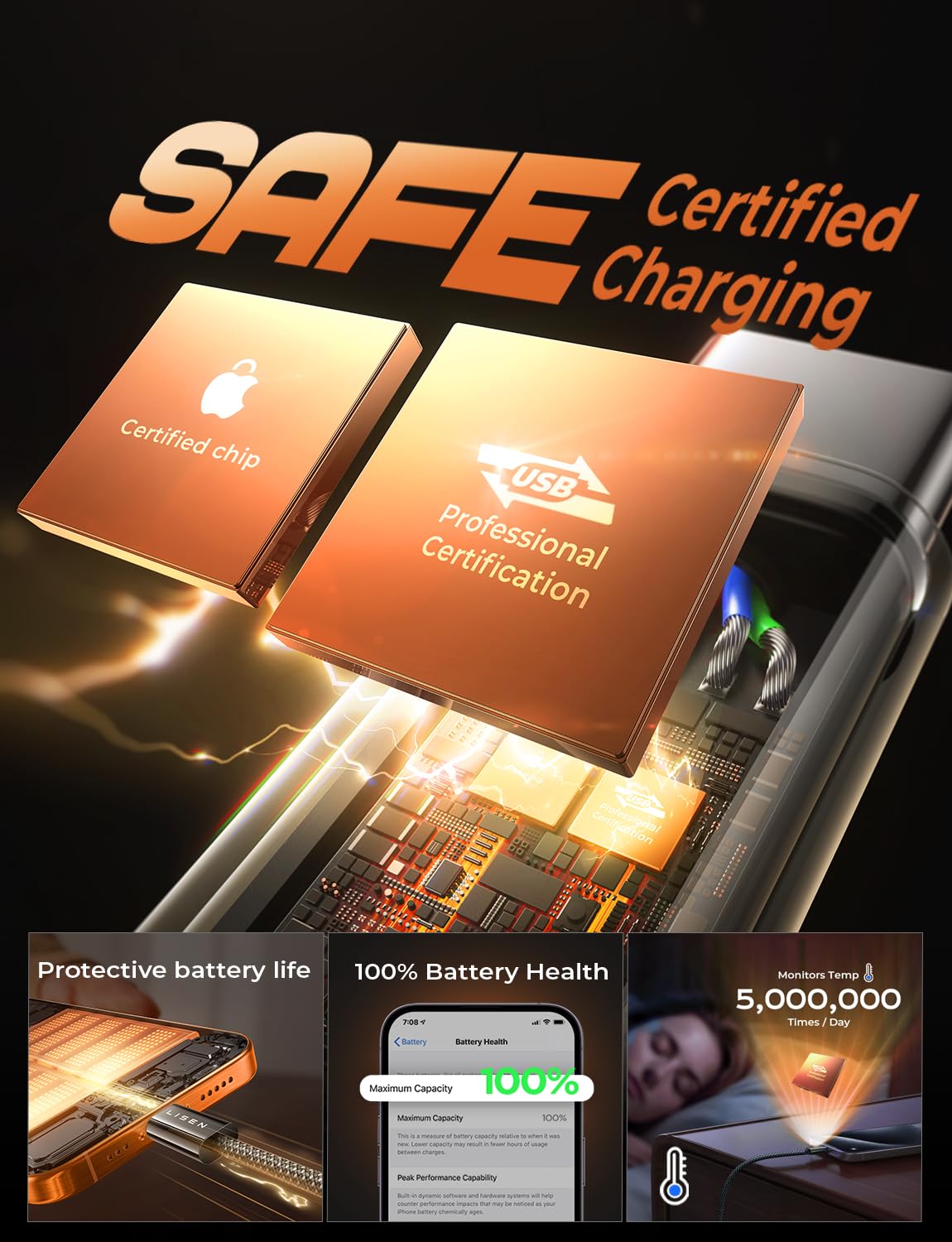 LISEN USB C Cable, 5-Pack [3.3/3.3/6.6/6.6/10FT] for iPhone 17 Charger Cord, 60W USB C to USB C Fast Charging Cable for iPhone 17 Air 16 15 Pro Max, Samsung Z Flip 7/S25/S24, Switch 2, iPad, MacBook