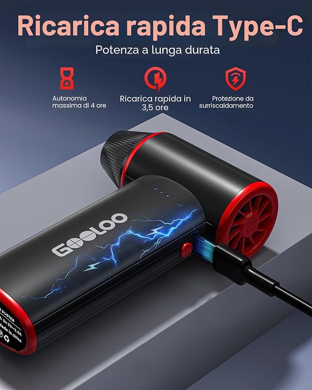 F3 Soffiatore Elettrico per Aria, 150000 Giri/min Vento Forte Soffiatori Portatili per Pulizia, Mini Soffiatore Regolabile a 3 Velocità con Ricarica Rapida, Soffiatore per Foglie Ricaricabile