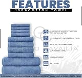 GC Gaveno Cavalia Towels Family Bale Set 10pc 100% Egyptian Cotton Blue view 2