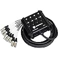 PRORECK 8-Channel Low Profile XLR Send Circuit Board Snake Cables, XLR Splitter Cable for Live, Recording, Stage, Studio, 25 Feet Long