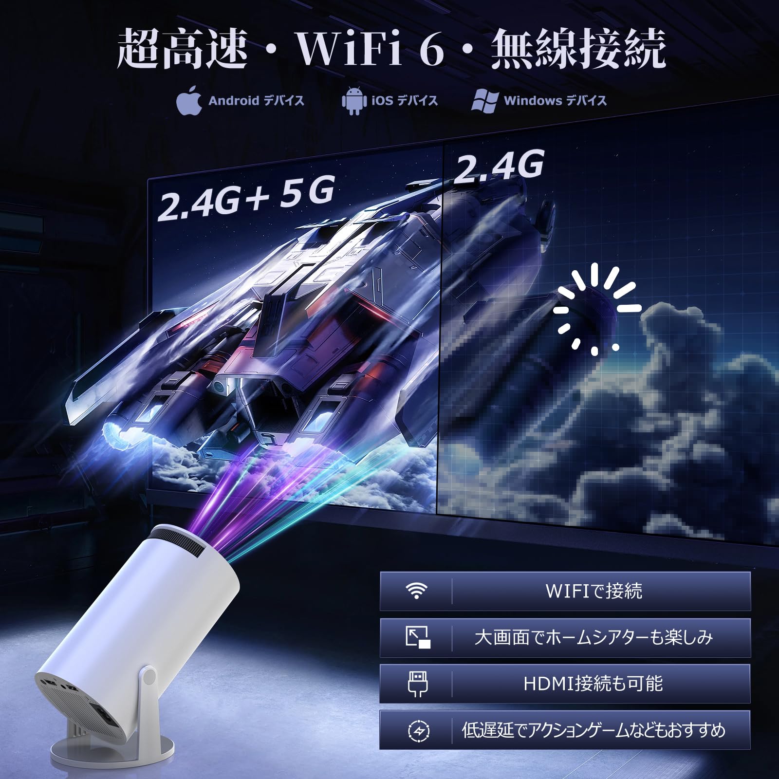 Projector for Home Use, 270° Rotation, 18,000 LM, 4K Compatible, Android TV Included, PSE Certified, Projector, Small, High Brightness, Real 1080P, Ceiling Projection, Wi-Fi 6 Instant