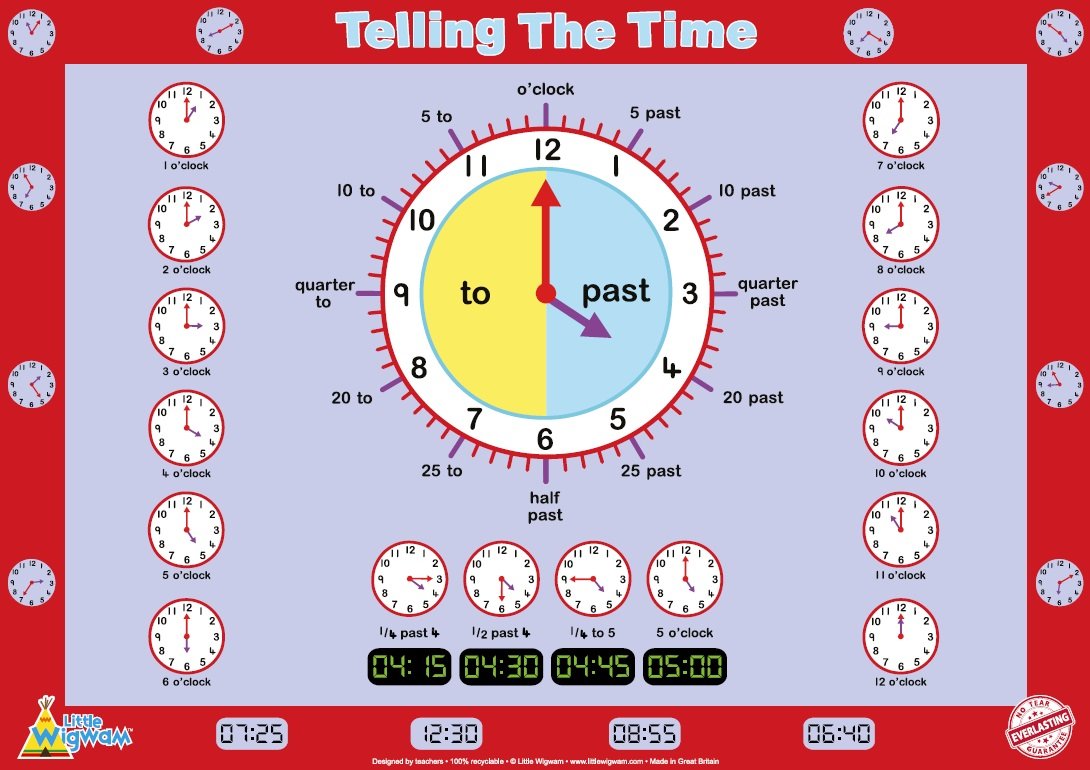 Little Wigwam Telling The Time "No Tear Guarantee" Educational Poster (60 x 42cm)