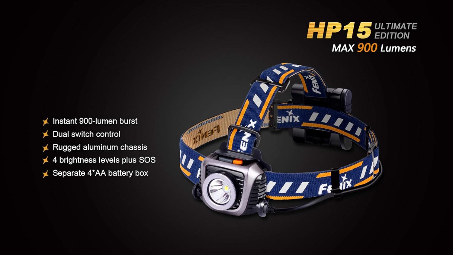 Fenix HP15 UE 4AA Headlamp w/Batteries, 900 Lumens, Gray HP15UEGY-B : Sports & Outdoors