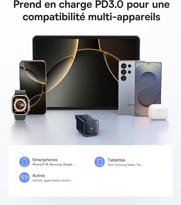 PicoGo II Chargeur USB C 45W, Adaptateur Secteur USB C à 2 Ports, Charge Rapide PD 3.0 PPS Compatible avec iPhone 17/17 Pro Max/16-12, Galaxy S25 Ultra, Pixel, iPad Pro/Air, Steam Deck