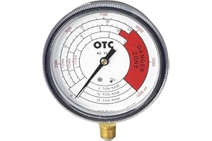 OTC 9652 0-25 Ton Pressure and Tonnage Gauge with 4-Scales