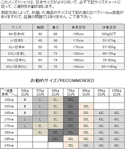 Amazon 長袖 Tシャツ メンズ 綿100 4点セット ロングtシャツ クルーネック インナーシャツ 肌着 下着 カットソープリント メンズ 服 おしゃれ 秋 冬 Tシャツ カットソー 通販