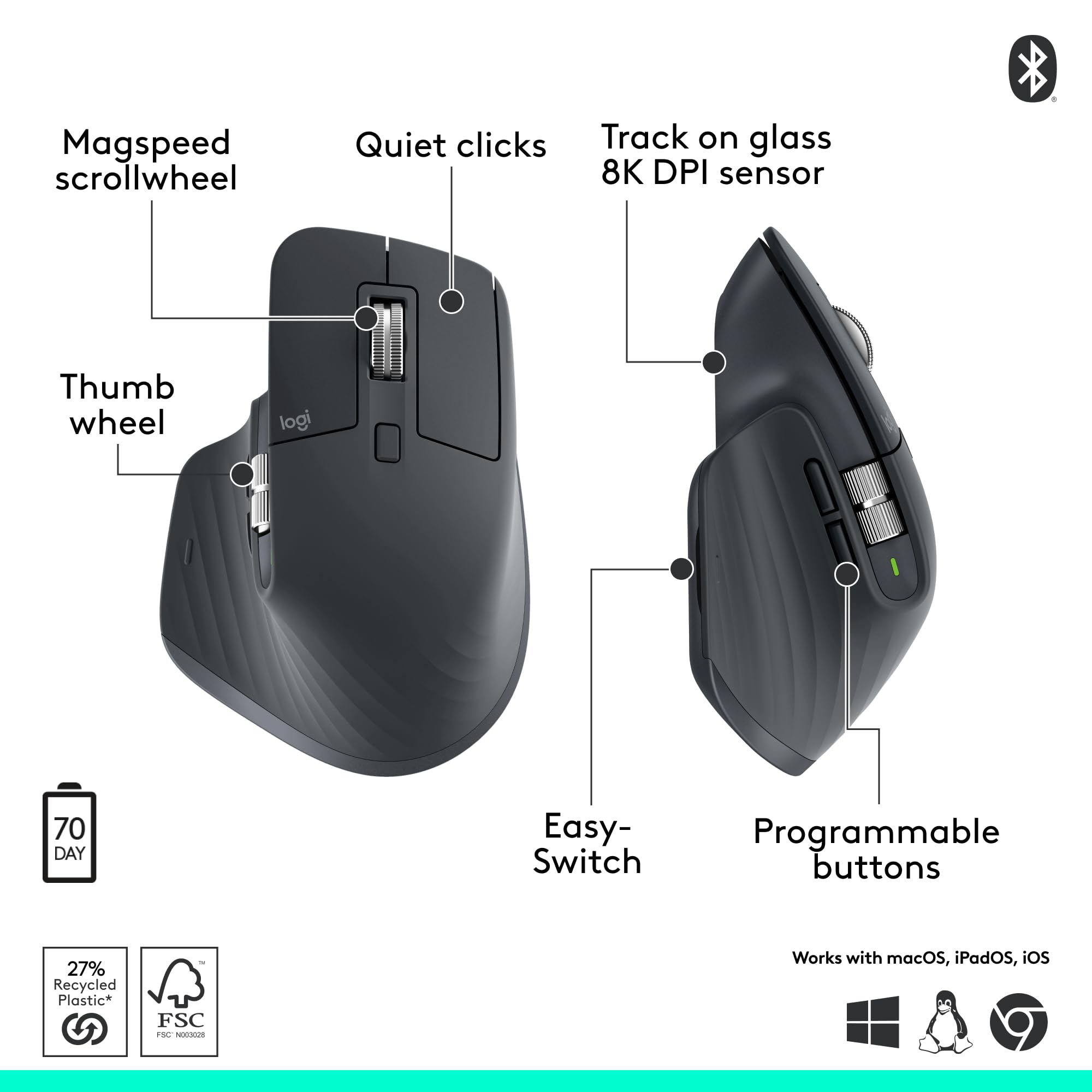 Logitech MX Master 3S - Wireless Performance Mouse with Ultra-Fast Scrolling, Ergonomic, 8K DPI, Glass Tracking, Silent Clicks, USB-C, Bluetooth, Windows, Linux, Chrome - Dark Gray