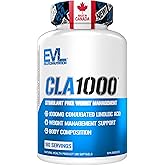 CLA 1000mg | Weight Management & Body Composition Support | 80% Conjugated Linoleic Acid | Stimulant-Free Weight Management |