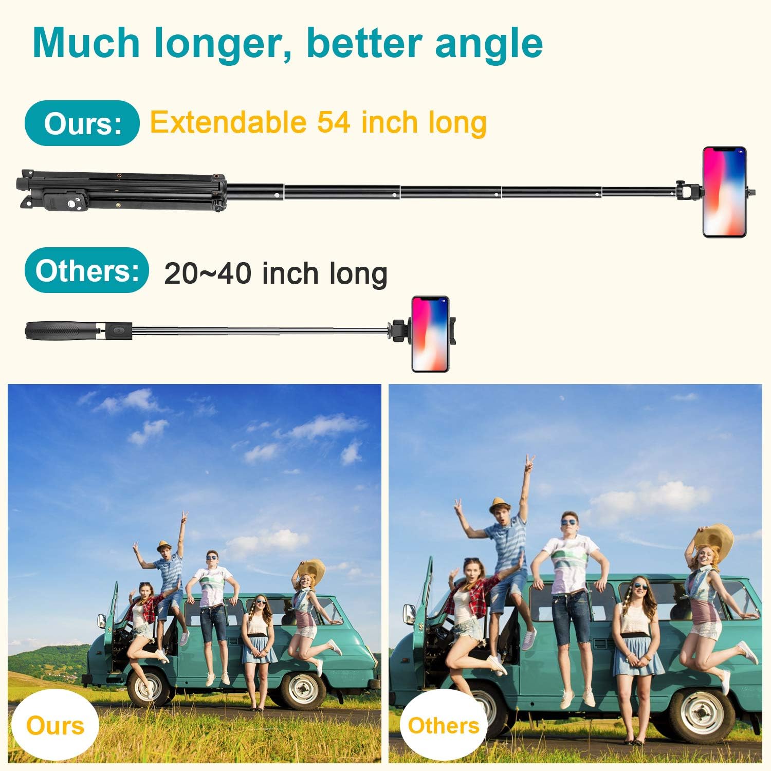 Selfie Stick Tripod, Eocean 54'' Extendable Selfie Stick with Phone Tripod Stand & Wireless Remote for iPhone SE 11 Pro Max X 8 7 6 Galaxy Note 9 Android, Perfect for Live Stream/Vlog, Lightweight