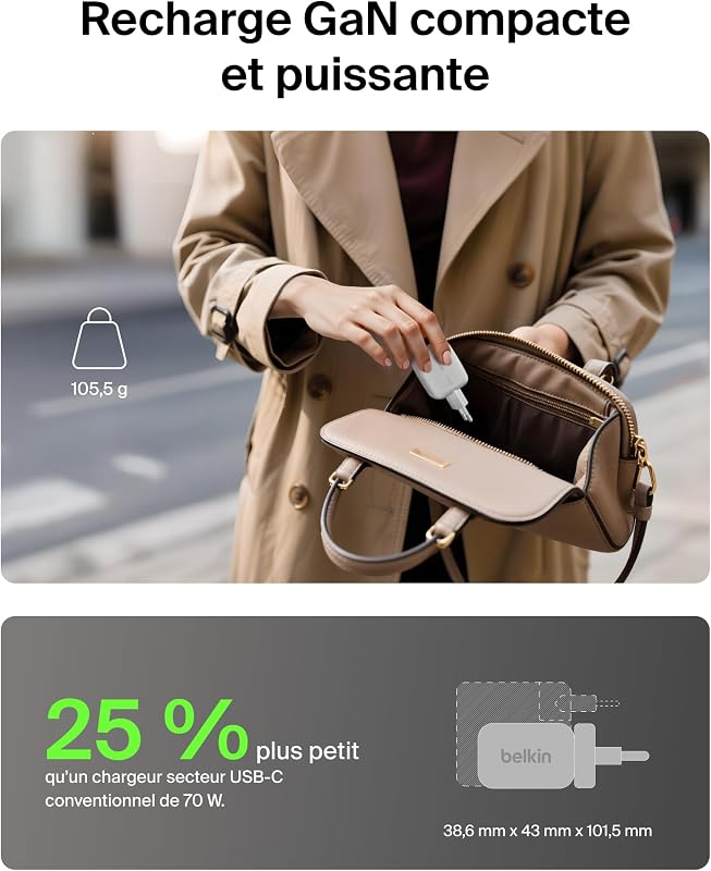 BoostCharge Pro Chargeur GaN 3 USB-C 70 W + Kit De Voyage