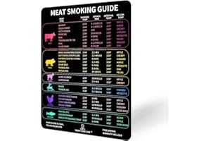 SMART HOME CHEF Meat Smoker Guide Premium Smoker Accessories for Grilling & Smoking Meats Including Wood Type Cook Time, Waterproof Magnet Sheet for Quick Reference，Grilling Gifts for Men