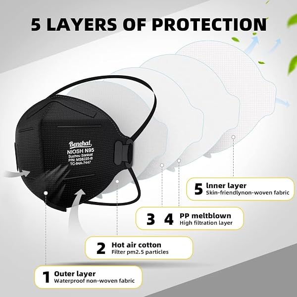 N95 FACE MASK BLACK 50 PACK NIOSH CERTIFIED N95 DISPOSABLE RESPIRATOR 5-PLY SAFETY BREATHABLE FACE MASKS FILTER EFFICIENCY 95% ADJUSTABLE COMFORTABLE PROTECTION AGAINST PM2.5 DUST FOR ADULT MEN WOMEN